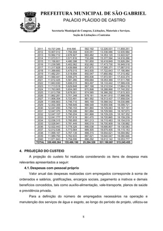 PREFEITURA MUNICIPAL DE SÃO GABRIEL
                                  PALÁCIO PLÁCIDO DE CASTRO

                         Secretaria Municipal de Compras, Licitações, Materiais e Serviços.
                                           Seção de Licitações e Contratos




            2011   10.727.249        916.590        582.192      12.226.031    11.859.251
            2012   10.907.012       1.794.004       635.051      13.336.066    12.935.984
            2013   10.992.712       2.676.927       683.482      14.353.120    13.922.527
            2014   11.073.511       3.571.816       732.266      15.377.594    14.916.266
            2015   11.156.601       4.480.398       781.850      16.418.849    15.926.284
            2016   11.239.585       5.402.062       832.082      17.473.730    16.949.518
            2017   11.317.828       5.439.668       837.875      17.595.371    17.067.510
            2018   11.399.693       5.479.015       843.935      17.722.643    17.190.964
            2019   11.482.251       5.518.694       850.047      17.850.992    17.315.462
            2020   11.560.441       5.556.275       855.836      17.972.551    17.433.374
            2021   11.612.425       5.581.260       859.684      18.053.369    17.511.768
            2022   11.663.930       5.606.015       863.497      18.133.442    17.589.439
            2023   11.713.518       5.629.848       867.168      18.210.534    17.664.218
            2024   11.763.905       5.654.065       870.898      18.288.868    17.740.202
            2025   11.813.706       5.678.001       874.585      18.366.292    17.815.303
            2026   11.862.281       5.701.348       878.181      18.441.810    17.888.556
            2027   11.908.354       5.723.491       881.592      18.513.437    17.958.034
            2028   11.956.663       5.746.710       885.169      18.588.542    18.030.886
            2029   12.002.309       5.768.649       888.548      18.659.506    18.099.721
            2030   12.047.050       5.790.153       891.860      18.729.063    18.167.191
            2031   12.047.370       5.790.306       891.884      18.729.560    18.167.673
            2032   12.047.157       5.790.204       891.868      18.729.229    18.167.352
            2033   12.041.777       5.787.619       891.470      18.720.865    18.159.239
            2034   12.038.315       5.785.955       891.213      18.715.483    18.154.019
            2035   12.028.941       5.781.449       890.519      18.700.909    18.139.882
            2036   12.022.443       5.778.326       890.038      18.690.807    18.130.083
            2037   12.012.536       5.773.564       889.305      18.675.405    18.115.143
            2038   11.999.167       5.767.139       888.315      18.654.621    18.094.982
            2039   11.989.793       5.762.633       887.621      18.640.047    18.080.846
            2040   11.971.843       5.754.006       886.292      18.612.142    18.053.777
           TOTAL   350.400.364     155.486.190     25.294.328    531.180.881   515.245.455


4. PROJEÇÃO DO CUSTEIO
      A projeção do custeio foi realizada considerando os itens de despesa mais
relevantes apresentados a seguir:
   4.1. Despesas com pessoal próprio
      Valor anual das despesas realizadas com empregados corresponde à soma de
ordenados e salários, gratificações, encargos sociais, pagamento a inativos e demais
benefícios concedidos, tais como auxílio-alimentação, vale-transporte, planos de saúde
e previdência privada.
      Para a definição do número de empregados necessários na operação e
manutenção dos serviços de água e esgoto, ao longo do período de projeto, utilizou-se



                                                  8
 
