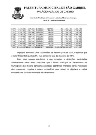 PREFEITURA MUNICIPAL DE SÃO GABRIEL
                                   PALÁCIO PLÁCIDO DE CASTRO

                          Secretaria Municipal de Compras, Licitações, Materiais e Serviços.
                                             Seção de Licitações e Contratos




2.031    18.167.673   8.172.220 2.410.336        1.287.000          0   6.298.118       6.298.118
2.032    18.167.352   8.214.439 2.429.962          886.000          0   6.636.950       6.636.950
2.033    18.159.239   8.255.006 2.692.709          186.000          0   7.025.524       7.025.524
2.034    18.154.019   8.296.185 3.005.456          186.000          0   6.666.378       6.666.378
2.035    18.139.882   8.335.276 3.207.180          186.000          0   6.411.426       6.411.426
2.036    18.130.083   8.374.632 3.425.595          738.000          0   5.591.856       5.591.856
2.037    18.115.143   8.413.144 3.640.199          188.000          0   5.873.800       5.873.800
2.038    18.094.982   8.450.486 3.677.437          188.000          0   5.779.059       5.779.059
2.039    18.080.846   8.488.268 3.714.915          187.000          0   5.690.662       5.690.662
2.040    18.053.777   8.506.132 4.094.199           56.000          0   5.397.447       5.397.447
Total   515.245.455 230.221.229 85.283.121     100.500.000 43.065.478 142.306.583      99.241.105


        O projeto apresenta uma Taxa Interna de Retorno (TIR) de 9,5%, o significa que
o Valor Presente Líquido (VPL) nulo para uma taxa de desconto de 9,5%.
        Com base nesses resultados e nos conceitos e definições explicitadas
anteriormente neste texto, conclui-se que o Plano Municipal de Saneamento do
Município de São Gabriel apresenta viabilidade econômico-financeira para a realização
dos programas, projetos e ações necessárias para atingir os objetivos e metas
estabelecidos do Plano Municipal de Saneamento.




                                                   17
 