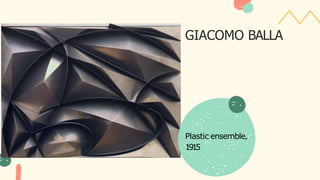 Plastic ensemble,
1
9
1
5
GIACOMO BALLA
 