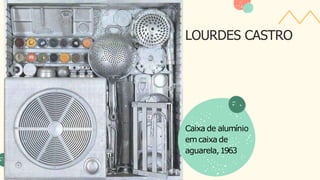 Caixa de alumínio
em caixa de
aguarela,1963
LOURDES CASTRO
 