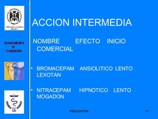 ACCION INTERMEDIA NOMBRE  EFECTO  INICIO  COMERCIAL  BROMACEPAM  ANSIOLITICO  LENTO  LEXOTAN NITRACEPAM  HIPNOTICO  LENTO  MOGADON 