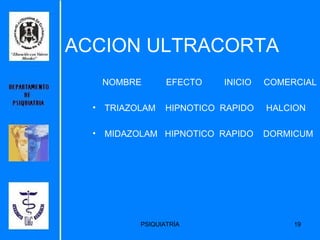 ACCION ULTRACORTA NOMBRE  EFECTO  INICIO  COMERCIAL TRIAZOLAM  HIPNOTICO  RAPIDO  HALCION MIDAZOLAM  HIPNOTICO  RAPIDO  DORMICUM 
