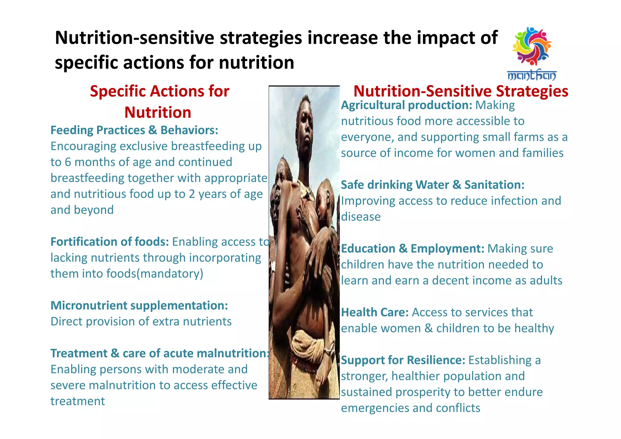 Nutrition-sensitive strategies increase the impact of
specific actions for nutrition
Specific Actions for
Nutrition
Nutrition-Sensitive Strategies
Feeding Practices & Behaviors:
Encouraging exclusive breastfeeding up
to 6 months of age and continued
breastfeeding together with appropriate
and nutritious food up to 2 years of age
and beyond
Agricultural production: Making
nutritious food more accessible to
everyone, and supporting small farms as a
source of income for women and families
Safe drinking Water & Sanitation:
Improving access to reduce infection and
disease
Fortification of foods: Enabling access to
lacking nutrients through incorporating
them into foods(mandatory)
Micronutrient supplementation:
Direct provision of extra nutrients
Treatment & care of acute malnutrition:
Enabling persons with moderate and
severe malnutrition to access effective
treatment
disease
Education & Employment: Making sure
children have the nutrition needed to
learn and earn a decent income as adults
Health Care: Access to services that
enable women & children to be healthy
Support for Resilience: Establishing a
stronger, healthier population and
sustained prosperity to better endure
emergencies and conflicts
 