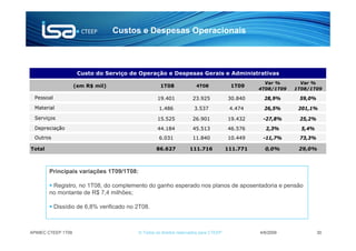 Custos e Despesas Operacionais



                     Custo do Serviço de Operação e Despesas Gerais e Administrativas
                                                                                                  Var %       Var %
                    (em R$ mil)                     1T08              4T08             1T09
                                                                                                4T08/1T09   1T08/1T09

 Pessoal                                           19.401           23.925            30.840      28,9%      59,0%
 Material                                           1.486            3.537             4.474      26,5%      201,1%
 Serviços                                          15.525           26.901            19.432     -27,8%      25,2%
 Depreciação                                       44.184           45.513            46.576      2,3%        5,4%
 Outros                                             6.031           11.840            10.449     -11,7%      73,3%

Total                                             86.627           111.716            111.771     0,0%       29,0%



        Principais variações 1T09/1T08:

         Registro, no 1T08, do complemento do ganho esperado nos planos de aposentadoria e pensão
        no montante de R$ 7,4 milhões;

           Dissídio de 6,8% verificado no 2T08.



APIMEC CTEEP 1T09                         © Todos os direitos reservados para CTEEP             4/6/2009             30
 