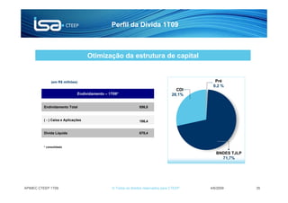 Perfil da Dívida 1T09



                                    Otimização da estrutura de capital


              (em R$ milhões)                                                                Pré
                                                                                            0,2 %
                                                                                     CDI
                              Endividamento – 1T09*                                28,1%


         Endividamento Total                                   856,8


         ( - ) Caixa e Aplicações                              186,4


         Dívida Líquida                                        670,4



         * consolidado

                                                                                              BNDES TJLP
                                                                                                71,7%




APIMEC CTEEP 1T09                              © Todos os direitos reservados para CTEEP   4/6/2009        35
 