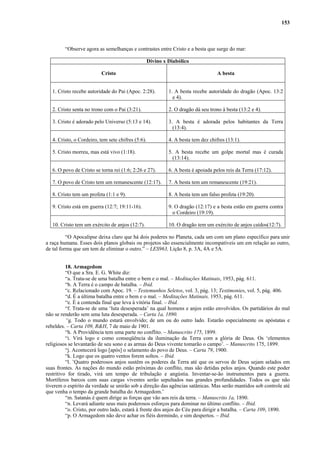 153



         “Observe agora as semelhanças e contrastes entre Cristo e a besta que surge do mar:

                                                    Divino x Diabólico

                           Cristo                                                   A besta


   1. Cristo recebe autoridade do Pai (Apoc. 2:28).          1. A besta recebe autoridade do dragão (Apoc. 13:2
                                                               e 4).

   2. Cristo senta no trono com o Pai (3:21).                2. O dragão dá seu trono à besta (13:2 e 4).

   3. Cristo é adorado pelo Universo (5:13 e 14).            3. A besta é adorada pelos habitantes da Terra
                                                               (13:4).

   4. Cristo, o Cordeiro, tem sete chifres (5:6).            4. A besta tem dez chifres (13:1).

   5. Cristo morreu, mas está vivo (1:18).                   5. A besta recebe um golpe mortal mas é curada
                                                               (13:14).

   6. O povo de Cristo se torna rei (1:6; 2:26 e 27).        6. A besta é apoiada pelos reis da Terra (17:12).

   7. O povo de Cristo tem um remanescente (12:17).          7. A besta tem um remanescente (19:21).

   8. Cristo tem um profeta (1:1 e 9).                       8. A besta tem um falso profeta (19:20).

   9. Cristo está em guerra (12:7; 19:11-16).                9. O dragão (12:17) e a besta estão em guerra contra
                                                               o Cordeiro (19:19).

   10. Cristo tem um exército de anjos (12:7).               10. O dragão tem um exército de anjos caídos(12:7).

          “O Apocalipse deixa claro que há dois poderes no Planeta, cada um com um plano específico para unir
a raça humana. Esses dois planos globais ou projetos são essencialmente incompatíveis um em relação ao outro,
de tal forma que um tem de eliminar o outro.” – LES963, Lição 8, p. 3A, 4A e 5A.


          18. Armagedom
          “O que a Sra. E. G. White diz:
          “a. Trata-se de uma batalha entre o bem e o mal. – Meditações Matinais, 1953, pág. 611.
          “b. A Terra é o campo de batalha. – Ibid.
          “c. Relacionado com Apoc. 19. – Testemunhos Seletos, vol. 3, pág. 13; Testimonies, vol. 5, pág. 406.
          “d. É a última batalha entre o bem e o mal. – Meditações Matinais, 1953, pág. 611.
          “e. É a contenda final que leva à vitória final. – Ibid.
          “f. Trata-se de uma ‘luta desesperada’ na qual homens e anjos estão envolvidos. Os partidários do mal
não se renderão sem uma luta desesperada. – Carta 1a, 1890.
          “g. Todo o mundo estará envolvido; de um ou do outro lado. Estarão especialmente os apóstatas e
rebeldes. – Carta 109, R&H, 7 de maio de 1901.
          “h. A Providência tem uma parte no conflito. – Manuscrito 175, 1899.
          “i. Virá logo e como conseqüência da iluminação da Terra com a glória de Deus. Os ‘elementos
religiosos se levantarão de seu sono e as armas do Deus vivente tomarão o campo’. – Manuscrito 175, 1899.
          “j. Acontecerá logo [após] o selamento do povo de Deus. – Carta 79, 1900.
          “k. Logo que os quatro ventos forem soltos. – Ibid.
          “l. ’Quatro poderosos anjos sustêm os poderes da Terra até que os servos de Deus sejam selados em
suas frontes. As nações do mundo estão próximas do conflito, mas são detidas pelos anjos. Quando este poder
restritivo for tirado, virá um tempo de tribulação e angústia. Inventar-se-ão instrumentos para a guerra.
Mortíferos barcos com suas cargas viventes serão sepultados nas grandes profundidades. Todos os que não
tiverem o espírito da verdade se unirão sob a direção das agências satânicas. Mas serão mantidos sob controle até
que venha o tempo da grande batalha do Armagedom.’
          “m. Satanás é quem dirige as forças que vão aos reis da terra. – Manuscrito 1a, 1890.
          “n. Levará adiante seus mais poderosos esforços para dominar no último conflito. – Ibid.
          “o. Cristo, por outro lado, estará à frente dos anjos do Céu para dirigir a batalha. – Carta 109, 1890.
          “p. O Armagedom não deve achar os fiéis dormindo, e sim despertos. – Ibid.
 
