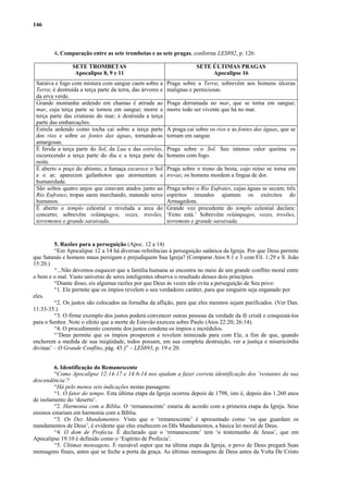 146
4. Comparação entre as sete trombetas e as sete pragas, conforme LES892, p. 126:
SETE TROMBETAS
Apocalipse 8, 9 e 11
SETE ÚLTIMAS PRAGAS
Apocalipse 16
Saraiva e fogo com mistura com sangue caem sobre a
Terra; é destruída a terça parte da terra, das árvores e
da erva verde.
Praga sobre a Terra; sobrevêm aos homens úlceras
malignas e perniciosas.
Grande montanha ardendo em chamas é atirada ao
mar, cuja terça parte se tornou em sangue; morre a
terça parte das criaturas do mar; é destruída a terça
parte das embarcações.
Praga derramada no mar, que se torna em sangue;
morre todo ser vivente que há no mar.
Estrela ardendo como tocha cai sobre a terça parte
dos rios e sobre as fontes das águas, tornando-as
amargosas.
A praga cai sobre os rios e as fontes das águas, que se
tornam em sangue.
É ferida a terça parte do Sol, da Lua e das estrelas,
escurecendo a terça parte do dia e a terça parte da
noite.
Praga sobre o Sol. Seu intenso calor queima os
homens com fogo.
É aberto o poço do abismo; a fumaça escurece o Sol
e o ar; aparecem gafanhotos que atormentam a
humanidade.
Praga sobre o trono da besta, cujo reino se torna em
trevas; os homens mordem a língua de dor.
São soltos quatro anjos que estavam atados junto ao
Rio Eufrates; tropas saem marchando, matando seres
humanos.
Praga sobre o Rio Eufrates, cujas águas se secam; três
espíritos imundos ajuntam os exércitos do
Armagedom.
É aberto o templo celestial e revelada a arca do
concerto; sobrevêm relâmpagos, vozes, trovões,
terremotos e grande saraivada.
Grande voz procedente do templo celestial declara:
‘Feito está.’ Sobrevêm relâmpagos, vozes, trovões,
terremoto e grande saraivada.
5. Razões para a perseguição (Apoc. 12 a 14)
“Em Apocalipse 12 a 14 há diversas referências à perseguição satânica da Igreja. Por que Deus permite
que Satanás e homens maus persigam e prejudiquem Sua Igreja? (Comparar Atos 8:1 e 3 com Fil. 1:29 e S. João
15:20.)
“...Não devemos esquecer que a família humana se encontra no meio de um grande conflito moral entre
o bem e o mal. Vasto universo de seres inteligentes observa o resultado desses dois princípios.
“Diante disso, eis algumas razões por que Deus às vezes não evita a perseguição de Seu povo:
“1. Ele permite que os ímpios revelem o seu verdadeiro caráter, para que ninguém seja enganado por
eles.
“2. Os justos são colocados na fornalha da aflição, para que eles mesmos sejam purificados. (Ver Dan.
11:33-35.)
“3. O firme exemplo dos justos poderá convencer outras pessoas da verdade da fé cristã e conquistá-los
para o Senhor. Note o efeito que a morte de Estevão exerceu sobre Paulo (Atos 22:20; 26:14).
“4. O procedimento coerente dos justos condena os ímpios e incrédulos.
“’Deus permite que os ímpios prosperem e revelem inimizade para com Ele, a fim de que, quando
encherem a medida de sua iniqüidade, todos possam, em sua completa destruição, ver a justiça e misericórdia
divinas’ – O Grande Conflito, pág. 45.)” – LES893, p. 19 e 20.
6. Identificação do Remanescente
“Como Apocalipse 12:14-17 e 14:6-14 nos ajudam a fazer correta identificação dos ‘restantes da sua
descendência’?
“Há pelo menos seis indicações nestas passagens:
“1. O fator do tempo. Esta última etapa da Igreja ocorreu depois de 1798, isto é, depois dos 1.260 anos
de isolamento do ‘deserto’.
“2. Harmonia com a Bíblia. O ‘remanescente’ estaria de acordo com a primeira etapa da Igreja. Seus
ensinos estariam em harmonia com a Bíblia.
“3. Os Dez Mandamentos. Visto que o ‘remanescente’ é apresentado como ‘os que guardam os
mandamentos de Deus’, é evidente que eles enaltecem os Dês Mandamentos, a básica lei moral de Deus.
“4. O dom de Profecia. É declarado que o ‘remanescente’ tem ‘o testemunho de Jesus’, que em
Apocalipse 19:10 é definido como o ‘Espírito de Profecia’.
“5. Últimas mensagens. É razoável supor que na última etapa da Igreja, o povo de Deus pregará Suas
mensagens finais, antes que se feche a porta da graça. As últimas mensagens de Deus antes da Volta De Cristo
 