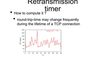 Retransmission
timer
• How to compute it ?
• round-trip-time may change frequently
during the lifetime of a TCP connection
 
