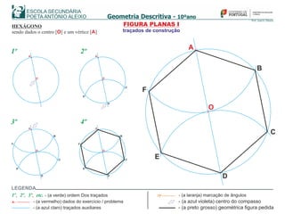 A
B
C
D
E
O
F
HEXÁGONO
sendo dados o centro [ ] e um vértice [ ]O A
A
B
C
D
E
O
F
A
B
C
D
E
O
F
A
O
A
C
D
E
O
1º 2º
3º 4º
FIGURA PLANAS I
traçados de construção
LEGENDA
- (a azul violeta) centro do compasso
- (a preto grosso) geométrica figura pedida
A
72º
- (a vermelho) dados do exercício / problema
- (a laranja) marcação de ângulos1º 2º 3º etc., , , - (a verde) ordem Dos traçados
- (a azul claro) traçados auxiliares
 