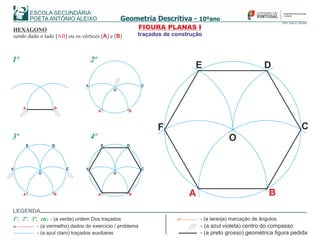 HEXÁGONO
sendo dado o lado [ ] ou os vértices [ ] e [ ]AB A B
A B
C
DE
O
F
A B
C
DE
O
F
A B
C
DE
O
F
A B
C
O
F
A B
1º 2º
3º 4º
FIGURA PLANAS I
traçados de construção
LEGENDA
- (a azul violeta) centro do compasso
- (a preto grosso) geométrica figura pedida
A
72º
- (a vermelho) dados do exercício / problema
- (a laranja) marcação de ângulos1º 2º 3º etc., , , - (a verde) ordem Dos traçados
- (a azul claro) traçados auxiliares
 