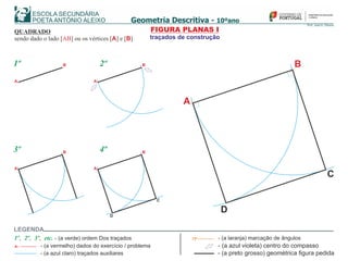 QUADRADO
sendo dado o lado [ ] ou os vértices [ ] e [ ]AB A B
A
B
A
B
C
D
1º 2º
3º 4º
A
B
A
B
A
B
C
D
FIGURA PLANAS I
traçados de construção
LEGENDA
- (a azul violeta) centro do compasso
- (a preto grosso) geométrica figura pedida
A
72º
- (a vermelho) dados do exercício / problema
- (a laranja) marcação de ângulos1º 2º 3º etc., , , - (a verde) ordem Dos traçados
- (a azul claro) traçados auxiliares
 