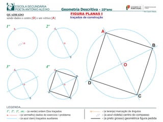 QUADRADO
sendo dados o centro [ ] e um vértice [ ]O A
1º 2º
3º
A
B
C
D
O
A
O
4º
A
C
O
A
C
O
A
B
C
D
O
FIGURA PLANAS I
traçados de construção
LEGENDA
- (a azul violeta) centro do compasso
- (a preto grosso) geométrica figura pedida
A
72º
- (a vermelho) dados do exercício / problema
- (a laranja) marcação de ângulos1º 2º 3º etc., , , - (a verde) ordem Dos traçados
- (a azul claro) traçados auxiliares
 