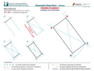 A
B
C
D
RECTÂNGULO
sendo dado o lado [ ], ou os vérticesAB
[ ] e [ ], e a medida das diagonaisA B
A
{medidada
diagonal[AC]ou[BD]
B1º 2º
3º 4º
A
B
A
B
A
B
C
D
FIGURA PLANAS I
traçados de construção
LEGENDA
- (a azul violeta) centro do compasso
- (a preto grosso) geométrica figura pedida
A
72º
- (a vermelho) dados do exercício / problema
- (a laranja) marcação de ângulos1º 2º 3º etc., , , - (a verde) ordem Dos traçados
- (a azul claro) traçados auxiliares
 