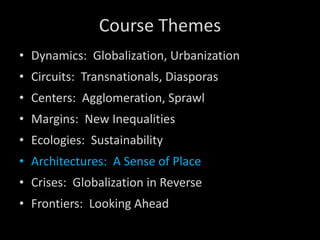 Course Themes Dynamics:  Globalization, Urbanization Circuits:  Transnationals, Diasporas Centers:  Agglomeration, Sprawl Margins:  New Inequalities Ecologies:  Sustainability Architectures:  A Sense of Place Crises:  Globalization in Reverse Frontiers:  Looking Ahead 