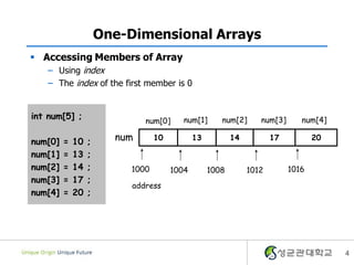 7. arrays | PPT