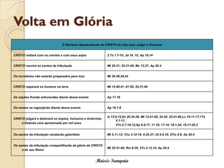 Volta em Glória
                                 O Glorioso Aparecimento de CRISTO do Céu para Julgar e Guerrear


CRISTO voltará com os crentes e com seus anjos                  2 Ts 1.7-10; Jd 14, 15; Ap 19.14


CRISTO reunirá os santos da tribulação                          Mt 24.31; 25.31-40; Mc 13.27; Ap 20.4


Os incrédulos não estarão preparados para isso                  Mt 24.38,39,43


CRISTO separará os homens na terra                              Mt 13.40,41, 47-50; 25.31-46


As nações ficarão enfurecidas diante desse evento               Ap 11.18


Os santos se regozijarão diante desse evento                    Ap 19.1-8

                                                                Is 13.6-12;Ez 20.34-38; Mt 13.41-50; 24.30; 25.41-46;Lc 19.11-17;1Ts
CRISTO julgará e destruirá os ímpios, inclusive o Anticristo,
                                                                      5.1-11;
     e Satanás será aprisionado por mil anos
                                                                      2Ts 2.7-10,12;Ap 6.6,17; 11.18; 17.14; 18.1-24; 19.11-20.3


Os santos da tribulação receberão galardões                     Mt 5.11,12; 1Co 3.12-14; 9.25-27; Gl 6.9,10; 2Tm 4.8; Ap 20.4


Os santos da tribulação compartilharão da glória de CRISTO
                                                                Mt 25.31-40; Rm 8.29; 2Ts 2.13,14; Ap 20.4
     e do seu Reino


                                                        Moisés Sampaio
 