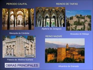 OBRAS PRINCIPALES PERIODO CALIFAL Mezquita de Córdoba  Palacio de  Medina Azahara REINOS DE TAIFAS Aljafería de Zaragoza  Alcazaba de Málaga REINO NAZARÍ  Alhambra de Granada 