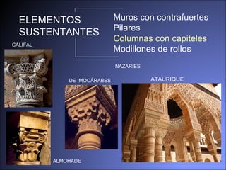CALIFAL ALMOHADE DE  MOCÁRABES NAZARÍES ATAURIQUE ELEMENTOS SUSTENTANTES Muros con contrafuertes Pilares Columnas con capiteles Modillones de rollos 
