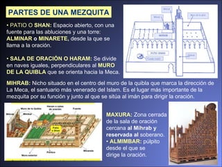 •  PATIO O  SHAN:  Espacio abierto, con una fuente para las abluciones y una torre :  ALMINAR  o  MINARETE,  desde la que se llama a la oración. •  SALA DE ORACIÓN O HARAM:  Se divide en naves iguales, perpendiculares al  MURO DE LA QUIBLA  que se orienta hacia la Meca. PARTES DE UNA MEZQUITA MAXURA:  Zona cerrada de la sala de oración cercana  al Mihrab y reservada al  soberano. •  ALMIMBAR:  púlpito desde el que se  dirige la oración. MIHRAB:  Nicho situado en el centro del muro de la quibla que marca la dirección de La Meca, el santuario más venerado del Islam. Es el lugar más importante de la mezquita por su función y junto al que se sitúa al imán para dirigir la oración. 