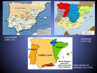 ALMORÁVIDES (1086-1147) ALMOHADES  (1147-1230) REINO NAZARÍ DE GRANADA (1212-1492) 