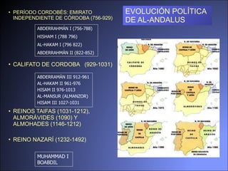 EVOLUCIÓN POLÍTICA DE AL-ANDALUS  PERÍODO CORDOBÉS: EMIRATO INDEPENDIENTE DE CÓRDOBA (756-929) CALIFATO DE CORDOBA  (929-1031) REINOS TAIFAS (1031-1212), ALMORÁVIDES (1090)  Y  ALMOHADES (1146-1212) REINO NAZARÍ (1232-1492) ABDERRAHMÁN I (756-788) HISHAM I (788 796) AL-HAKAM I (796 822) ABDERRAHMÁN II (822-852) ABDERRAMÁN III 912-961 AL-HAKAM II 961-976 HISAM II 976-1013 AL-MANSUR (ALMANZOR) HISAM III 1027-1031 MUHAMMAD I   BOABDIL 