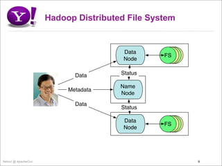 Deploying Grid Services Using Hadoop | PPT