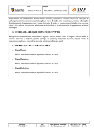 Curso: Disciplina:
MEDICINA DO TRABALHO PLANEJAMENTO E ADMINISTRAÇÃO DO PPRA
Documento: Data: Nome do Instrutor Responsável: CREA: 5813 / D - CE Página:
PPRA 2016/2017 28/02/2016 Eng° Zacarias Linhares Junior RN 060193055-0 Nº 1
arquivamento de comprovantes de movimento bancário; controle de cheques cancelados; liberação de
verbas para supervisores internos; atualização de banco de dados com notas fiscais, recibos, solicitações
de adiantamento de pagamentos; serviço de efetivação de todos os pagamentos solicitados pela empresa;
baixa e liberação de pagamentos; administração de fundo fixo de adiantamento de pagamentos; emissão
de cheques.
D) DESCRIÇÃODAATIVIDADEDAFUNÇÃODECONTÍNUO:
Transportar correspondências, documentos, objetos e valores, dentro e fora da empresa; efetuar todos os
serviços relativos à empresa; realizar serviços de correios; transportar malotes; prestar contas de
pagamentos realizados em espécie; executar tarefas correlatas em geral.
E) RISCOS AMBIENTAIS IDENTIFICADOS
 Riscos Físicos:
Não foi identificado nenhum agente relacionado ao risco.
 Riscos Químicos:
Não foi identificado nenhum agente relacionado ao risco.
 Riscos Biológicos:
Não foi identificado nenhum agente relacionado ao risco.
 