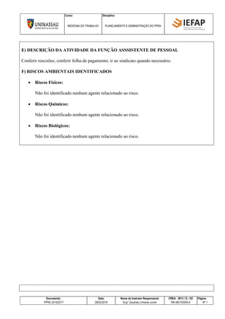 Curso: Disciplina:
MEDICINA DO TRABALHO PLANEJAMENTO E ADMINISTRAÇÃO DO PPRA
Documento: Data: Nome do Instrutor Responsável: CREA: 5813 / D - CE Página:
PPRA 2016/2017 28/02/2016 Eng° Zacarias Linhares Junior RN 060193055-0 Nº 1
E) DESCRIÇÃO DA ATIVIDADE DA FUNÇÃO ASSSISTENTE DE PESSOAL
Conferir rescisões; conferir folha de pagamento; ir ao sindicato quando necessário.
F) RISCOS AMBIENTAIS IDENTIFICADOS
 Riscos Físicos:
Não foi identificado nenhum agente relacionado ao risco.
 Riscos Químicos:
Não foi identificado nenhum agente relacionado ao risco.
 Riscos Biológicos:
Não foi identificado nenhum agente relacionado ao risco.
 