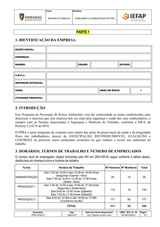 Curso: Disciplina:
MEDICINA DO TRABALHO PLANEJAMENTO E ADMINISTRAÇÃO DO PPRA
Documento: Data: Nome do Instrutor Responsável: CREA: 5813 / D - CE Página:
PPRA 2016/2017 28/02/2016 Eng° Zacarias Linhares Junior RN 060193055-0 Nº 1
PARTE 1
1. IDENTIFICAÇÃO DA EMPRESA
RAZÃO SOCIAL:
ENDEREÇO:
BAIRRO: CIDADE: ESTADO:
C.N.P.J.:
INSCRIÇÃO ESTADUAL:
CNAE: GRAU DE RISCO: 4
ATIVIDADE PRINCIPAL:
2. INTRODUÇÃO
Este Programa de Prevenção de Riscos Ambientais visa dar continuidade as metas estabelecidas, para
direcionar o interesse que esta empresa tem em zelar pela segurança e saúde dos seus colaboradores, e
cumprir com as Normas relacionadas à Segurança e Medicina do Trabalho, conforme a NR-9, da
Portaria 3.214/78 do MTE.
O PPRA é parte integrante do conjunto mais amplo das ações de preservação da saúde e da integridade
física dos trabalhadores, através da ANTECIPAÇÃO, RECONHECIMENTO, AVALIAÇÃO e
CONTROLE de possíveis riscos ambientais existentes ou que venham a existir nos ambientes de
trabalho.
3. HORÁRIOS, TURNOS DE TRABALHO E NÚMERO DE EMPREGADOS
O número atual de empregados (dados fornecidos pelo RH em 28/01/2016) segue conforme a tabela abaixo,
distribuídos em diversos turnos e horários de trabalho:
Turno Horário de Trabalho Nº Homens Nº Mulheres Total
ADMINISTRAÇÃO
Das 7:30 às 12:00 e das 13:30 às 18:00 horas
(Segunda a Quinta - feira)
Das 7:30 às 12:00 e 13:30 às 17:00 horas
(Sexta - feira)
25 10 35
PRODUÇÃO 1
Das 7:30 às 12:00 e das 14:00 às 17:30 horas
(Segunda a Sexta-feira)
Das 8:00 às 12:00 horas (Sábado)
Das 7:30 às 11:30 horas (Sábado)
115 19 134
PRODUÇÃO 2
Das 8:20 às 12:00h e das 14:00 às 17:40h
(Conforme escala)
171 06 177
TOTAL 311 35 336
 