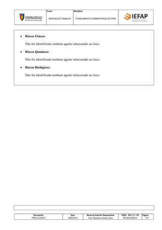 Curso: Disciplina:
MEDICINA DO TRABALHO PLANEJAMENTO E ADMINISTRAÇÃO DO PPRA
Documento: Data: Nome do Instrutor Responsável: CREA: 5813 / D - CE Página:
PPRA 2016/2017 28/02/2016 Eng° Zacarias Linhares Junior RN 060193055-0 Nº 1
 Riscos Físicos:
Não foi identificado nenhum agente relacionado ao risco.
 Riscos Químicos:
Não foi identificado nenhum agente relacionado ao risco.
 Riscos Biológicos:
Não foi identificado nenhum agente relacionado ao risco.
 
