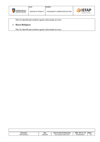 Curso: Disciplina:
MEDICINA DO TRABALHO PLANEJAMENTO E ADMINISTRAÇÃO DO PPRA
Documento: Data: Nome do Instrutor Responsável: CREA: 5813 / D - CE Página:
PPRA 2016/2017 28/02/2016 Eng° Zacarias Linhares Junior RN 060193055-0 Nº 1
Não foi identificado nenhum agente relacionado ao risco.
 Riscos Biológicos:
Não foi identificado nenhum agente relacionado ao risco.
 