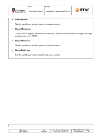 Curso: Disciplina:
MEDICINA DO TRABALHO PLANEJAMENTO E ADMINISTRAÇÃO DO PPRA
Documento: Data: Nome do Instrutor Responsável: CREA: 5813 / D - CE Página:
PPRA 2016/2017 28/02/2016 Eng° Zacarias Linhares Junior RN 060193055-0 Nº 1
 Riscos Físicos:
Não foi identificado nenhum agente relacionado ao risco.
 Riscos Mecânicos:
Acesso através do pátio de manobras de veículos, onde ocorrem atividades de carga e descarga,
em desacordo com a NR 18.
 Riscos Químicos:
Não foi identificado nenhum agente relacionado ao risco.
 Riscos Biológicos:
Não foi identificado nenhum agente relacionado ao risco.
 