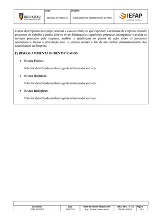 Curso: Disciplina:
MEDICINA DO TRABALHO PLANEJAMENTO E ADMINISTRAÇÃO DO PPRA
Documento: Data: Nome do Instrutor Responsável: CREA: 5813 / D - CE Página:
PPRA 2016/2017 28/02/2016 Eng° Zacarias Linhares Junior RN 060193055-0 Nº 1
avaliar desempenho da equipe; analisar e avaliar relatórios que espelham a realidade da empresa; discutir
processos de trabalho e gestão com os níveis hierárquicos superiores; gerenciar, acompanhar e avaliar os
serviços prestados pela empresa, analisar e aperfeiçoar os planos de ação sobre os processos
operacionais; buscar a articulação com os demais setores a fim de um melhor dimensionamento das
necessidades da Empresa.
E) RISCOS AMBIENTAIS IDENTIFICADOS
 Riscos Físicos:
Não foi identificado nenhum agente relacionado ao risco.
 Riscos Químicos:
Não foi identificado nenhum agente relacionado ao risco.
 Riscos Biológicos:
Não foi identificado nenhum agente relacionado ao risco.
 