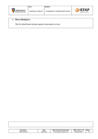 Curso: Disciplina:
MEDICINA DO TRABALHO PLANEJAMENTO E ADMINISTRAÇÃO DO PPRA
Documento: Data: Nome do Instrutor Responsável: CREA: 5813 / D - CE Página:
PPRA 2016/2017 28/02/2016 Eng° Zacarias Linhares Junior RN 060193055-0 Nº 1
 Riscos Biológicos:
Não foi identificado nenhum agente relacionado ao risco.
 