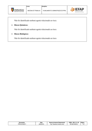 Curso: Disciplina:
MEDICINA DO TRABALHO PLANEJAMENTO E ADMINISTRAÇÃO DO PPRA
Documento: Data: Nome do Instrutor Responsável: CREA: 5813 / D - CE Página:
PPRA 2016/2017 28/02/2016 Eng° Zacarias Linhares Junior RN 060193055-0 Nº 1
Não foi identificado nenhum agente relacionado ao risco.
 Riscos Químicos:
Não foi identificado nenhum agente relacionado ao risco.
 Riscos Biológicos:
Não foi identificado nenhum agente relacionado ao risco.
 