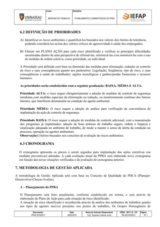 Curso: Disciplina:
MEDICINA DO TRABALHO PLANEJAMENTO E ADMINISTRAÇÃO DO PPRA
Documento: Data: Nome do Instrutor Responsável: CREA: 5813 / D - CE Página:
PPRA 2016/2017 28/02/2016 Eng° Zacarias Linhares Junior RN 060193055-0 Nº 1
6.2 DEFINIÇÃO DE PRIORIDADES
A) Identificar os riscos ambientais e quantificá-los baseados nos valores dos limites de tolerância,
podendo considerá-los acima dos valores críticos de agressividade à saúde dos empregados;
B) Efetuar um PLANO AÇÃO para cada risco identificado e verificar as principais dificuldades
encontradas dentro de uma perspectiva de eliminá-las, minimizá-las e/ou monitorá-las com o uso
de medidas de ordem coletiva, como prioridade, ou individual.
A Prioridade será definida com base na dimensão das medidas para eliminação, redução ou controle
do risco e suas conseqüências quanto aos parâmetros: Legislação; freqüência; tipo de risco, e suas
conseqüências à saúde do trabalhador; opções tecnológicas e ganhos/perdas financeiras e recursos
humanos.
As prioridades serão estabelecidas com a seguinte graduação: BAIXA, MÉDIA E ALTA.
Prioridade ALTA: o risco requer obrigatoriamente a adoção de medidas de controle de segurança
imediatas com medidas especiais de eliminação ou redução, ou monitoramento contínuo dos fatores
latentes, que interferem diretamente na condição do agente ambiental.
Prioridade MÉDIA: O risco requer a adoção de análise para verificação da conveniência de
implantação da ação de controle de segurança.
Prioridade BAIXA: O risco requer a adoção de medidas de controle adicional, com a manutenção
dos programas já implantados: adoção de boas práticas de trabalho seguro, ordem e limpeza e
sinalização adequada no ambiente de trabalho, de modo a manter o senso de alerta da condição no
processo, operação ou agentes ambientais.
Observação:Critérios baseados nos conceitos de avaliação de riscos ambientais.
6.3 CRONOGRAMA
O cronograma apresenta os prazos a serem seguidos para implantação das ações corretivas (ou
medidas preventivas) adotadas. A cada avaliação anual do PPRA será elaborado novo cronograma
em função das novas situações verificadas e da avaliação do cronograma anterior.
7. METODOLOGIA DE GESTÃO APLICADA
A metodologia de Gestão Aplicada será com base no Conceito de Qualidade do PDCA (Planejar-
Desenvolver-Checar-Avaliar).
A – Planejamento do PPRA
O Planejamento será feito anualmente, conforme estabelecido em norma, e será através da
elaboração de Plano de Ação para cada situação de risco identificado.
A situação de risco identificado é reconhecida através da análise dos ambientes de trabalhos quanto
aos tipos de agentes nocivos presentes nos postos de trabalhos. Os Grupos Homogêneos de
 