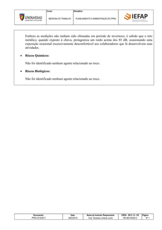 Curso: Disciplina:
MEDICINA DO TRABALHO PLANEJAMENTO E ADMINISTRAÇÃO DO PPRA
Documento: Data: Nome do Instrutor Responsável: CREA: 5813 / D - CE Página:
PPRA 2016/2017 28/02/2016 Eng° Zacarias Linhares Junior RN 060193055-0 Nº 1
Embora as medições não tenham sido efetuadas em período de invernoso, é sabido que o teto
metálico, quando exposto à chuva, protagoniza um ruído acima dos 85 dB, ocasionando uma
exposição ocasional excessivamente desconfortável aos colaboradores que lá desenvolvem suas
atividades.
 Riscos Químicos:
Não foi identificado nenhum agente relacionado ao risco.
 Riscos Biológicos:
Não foi identificado nenhum agente relacionado ao risco.
 