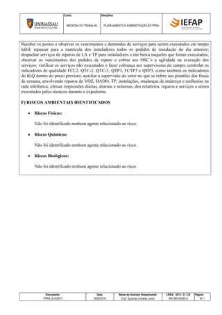 Curso: Disciplina:
MEDICINA DO TRABALHO PLANEJAMENTO E ADMINISTRAÇÃO DO PPRA
Documento: Data: Nome do Instrutor Responsável: CREA: 5813 / D - CE Página:
PPRA 2016/2017 28/02/2016 Eng° Zacarias Linhares Junior RN 060193055-0 Nº 1
Receber os postos e observar os vencimentos e demandas de serviços para serem executados em tempo
hábil; repassar para a matrícula dos instaladores todos os pedidos de instalação do dia anterior;
despachar serviços de reparos de LA e TP para instaladores e dar baixa naqueles que foram executados;
observar os vencimentos dos pedidos de reparo e cobrar aos OSC’s a agilidade na execução dos
serviços; verificar os serviços não executados e fazer cobrança aos supervisores de campo; controlar os
indicadores de qualidade FCL2, QTC-2, QTC-3, QTP3, FCTP3 e QTP3, como também os indicadores
do IGQ dentro do prazo previsto; auxiliar a supervisão do setor no que se refere aos plantões dos finais
de semana, envolvendo reparos de VOZ, DADO, TP, instalações, mudanças de endereço e melhorias na
rede telefônica; efetuar impressões diárias, diurnas e noturnas, dos relatórios, reparos e serviços a serem
executados pelos técnicos durante o expediente.
F) RISCOS AMBIENTAIS IDENTIFICADOS
 Riscos Físicos:
Não foi identificado nenhum agente relacionado ao risco.
 Riscos Químicos:
Não foi identificado nenhum agente relacionado ao risco.
 Riscos Biológicos:
Não foi identificado nenhum agente relacionado ao risco.
 