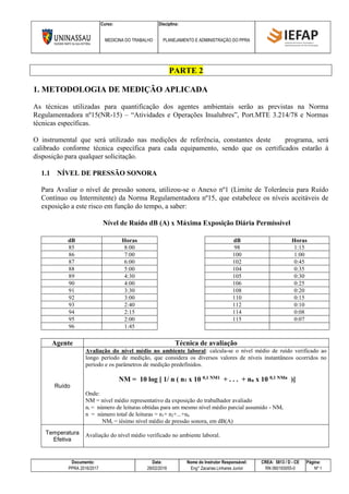 Curso: Disciplina:
MEDICINA DO TRABALHO PLANEJAMENTO E ADMINISTRAÇÃO DO PPRA
Documento: Data: Nome do Instrutor Responsável: CREA: 5813 / D - CE Página:
PPRA 2016/2017 28/02/2016 Eng° Zacarias Linhares Junior RN 060193055-0 Nº 1
PARTE 2
1. METODOLOGIA DE MEDIÇÃO APLICADA
As técnicas utilizadas para quantificação dos agentes ambientais serão as previstas na Norma
Regulamentadora nº15(NR-15) – “Atividades e Operações Insalubres”, Port.MTE 3.214/78 e Normas
técnicas específicas.
O instrumental que será utilizado nas medições de referência, constantes deste programa, será
calibrado conforme técnica específica para cada equipamento, sendo que os certificados estarão à
disposição para qualquer solicitação.
1.1 NÍVEL DE PRESSÃO SONORA
Para Avaliar o nível de pressão sonora, utilizou-se o Anexo nº1 (Limite de Tolerância para Ruído
Contínuo ou Intermitente) da Norma Regulamentadora nº15, que estabelece os níveis aceitáveis de
exposição a este risco em função do tempo, a saber:
Nível de Ruído dB (A) x Máxima Exposição Diária Permissível
dB Horas dB Horas
85 8:00 98 1:15
86 7:00 100 1:00
87 6:00 102 0:45
88 5:00 104 0:35
89 4:30 105 0:30
90 4:00 106 0:25
91 3:30 108 0:20
92 3:00 110 0:15
93 2:40 112 0:10
94 2:15 114 0:08
95 2:00 115 0:07
96 1:45
Agente Técnica de avaliação
Ruído
Avaliação do nível médio no ambiente laboral: calcula-se o nível médio de ruído verificado ao
longo período de medição, que considera os diversos valores de níveis instantâneos ocorridos no
período e os parâmetros de medição predefinidos.
NM = 10 log [ 1/ n ( n1 x 10 0,1 NM1 + . . . + nn x 10 0,1 NMn )]
Onde:
NM = nível médio representativo da exposição do trabalhador avaliado
ni = número de leituras obtidas para um mesmo nível médio parcial assumido - NMi
n = número total de leituras = n1+ n2+...+nn
NMi = iésimo nível médio de pressão sonora, em dB(A)
Temperatura
Efetiva
Avaliação do nível médio verificado no ambiente laboral.
 