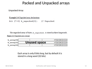 7-B-SysVerilog_DataTypes.pptx _ | PPTX