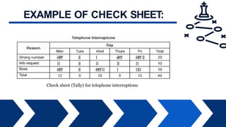 7-Basic-Tools-of-QC quality control-1.pptx