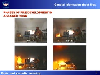 [kierownicy 7 - en] basic pronciples of fire protection | PPT