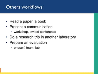 Others workﬂows
•  Read a paper, a book
•  Present a communication
◦  workshop, invited conference
•  Do a research trip in another laboratory
•  Prepare an evaluation
◦  oneself, team, lab
 