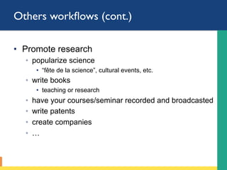 Others workﬂows (cont.)
•  Promote research
◦  popularize science
•  “fête de la science”, cultural events, etc.
◦  write books
•  teaching or research
◦  have your courses/seminar recorded and broadcasted
◦  write patents
◦  create companies
◦  …
 