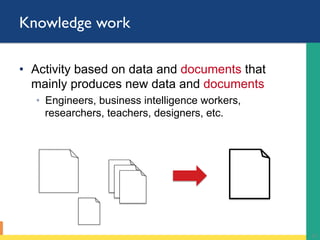 Knowledge work
•  Activity based on data and documents that
mainly produces new data and documents
◦  Engineers, business intelligence workers,
researchers, teachers, designers, etc.
23	
 