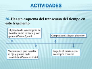 ACTIVIDADES

56. Haz un esquema del transcurso del tiempo en
este fragmento.
 El pasado de las compras de
 Rosalía: cómo lo hacía y con
 quién. (Pasado lejano)         Compras con Milagros (Presente)




 Momento en que Rosalía          Engaño al marido con
 se fija y piensa en la          la compra (Futuro)
 manteleta. (Pasado reciente)
 