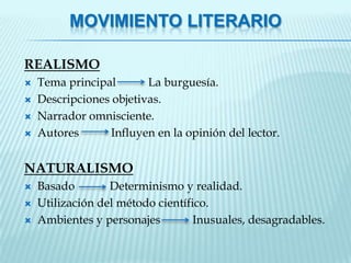 MOVIMIENTO LITERARIO

REALISMO
   Tema principal       La burguesía.
   Descripciones objetivas.
   Narrador omnisciente.
   Autores       Influyen en la opinión del lector.


NATURALISMO
   Basado        Determinismo y realidad.
   Utilización del método científico.
   Ambientes y personajes         Inusuales, desagradables.
 