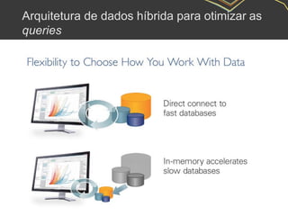 Arquitetura de dados híbrida para otimizar as
queries
 