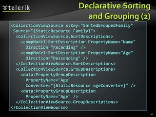Declarative Sorting and Grouping (2) <CollectionViewSource x:Key="SortedGroupedFamily" Source="{StaticResource Family}"> <CollectionViewSource.SortDescriptions> <compModel:SortDescription PropertyName="Name" Direction="Ascending" /> <compModel:SortDescription PropertyName="Age" Direction="Descending" /> </CollectionViewSource.SortDescriptions> <CollectionViewSource.GroupDescriptions> <data:PropertyGroupDescription PropertyName="Age" Converter="{StaticResource ageConverter}" /> <data:PropertyGroupDescription PropertyName="Age" /> </CollectionViewSource.GroupDescriptions> </CollectionViewSource> 
