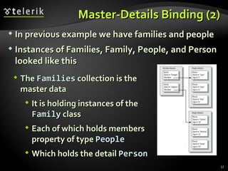 Master-Details Binding (2) In previous example we have families and people Instances of Families, Family, People, and Person looked like this The  Families  collection is the master data It is holding instances of the  Family  class Each of which holds members property of type  People Which holds the detail  Person 